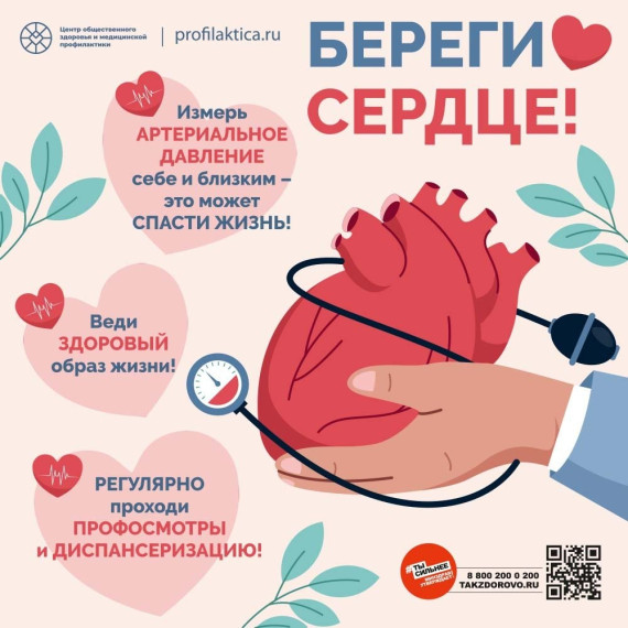 Неделя осведомленности о заболеваниях сердца.